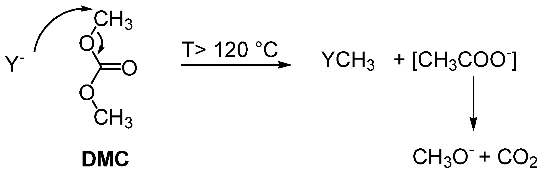Molecules 16 01418 g001