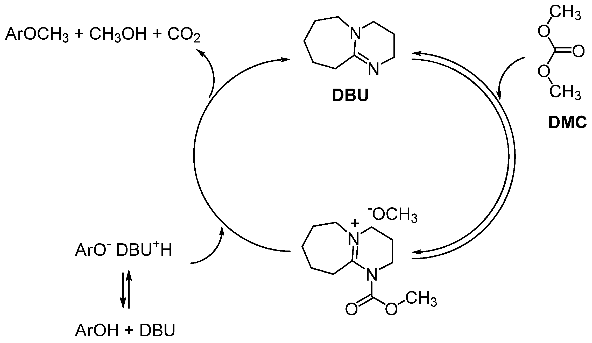 Molecules 16 01418 g002