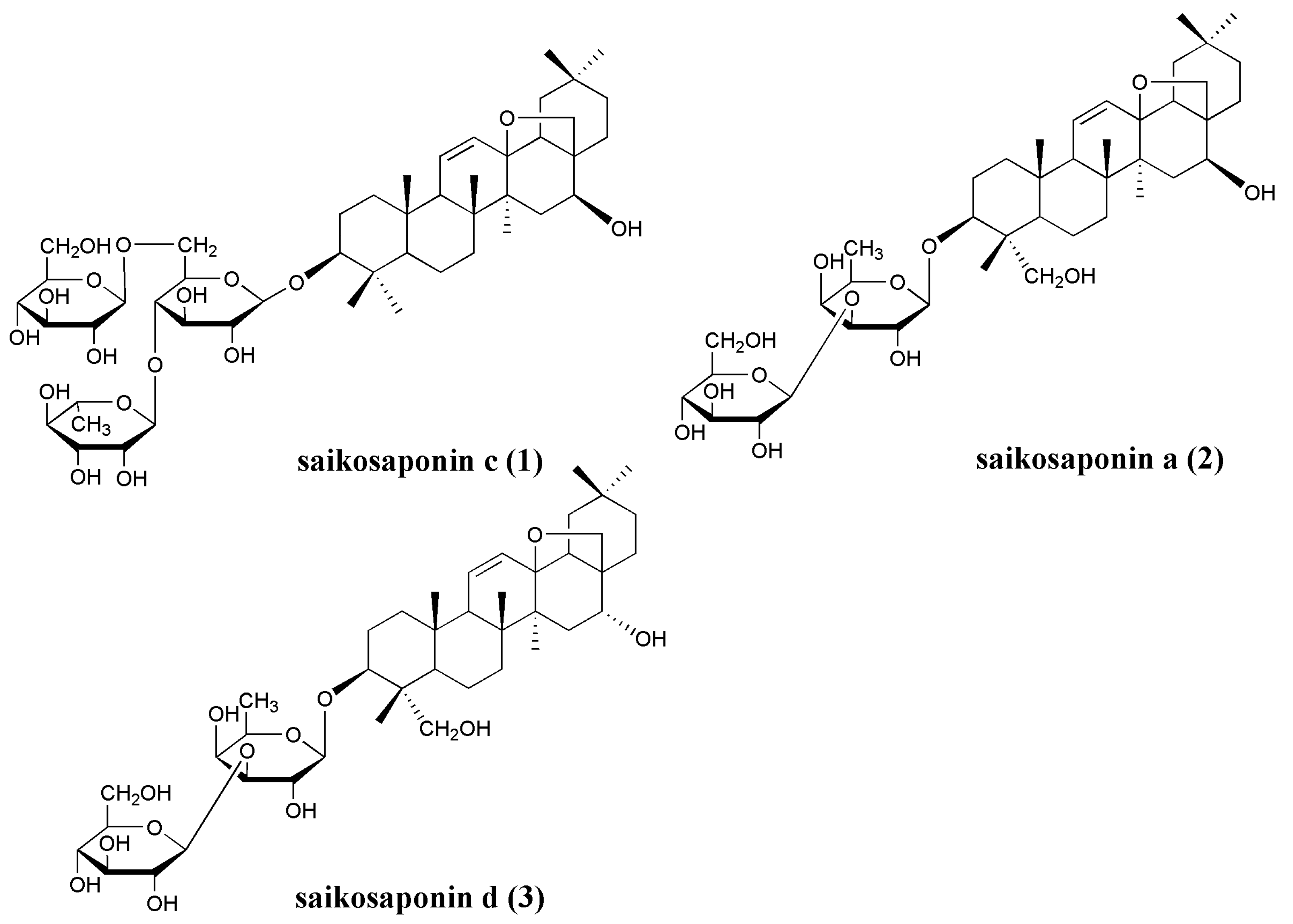 Molecules 16 01533 g001