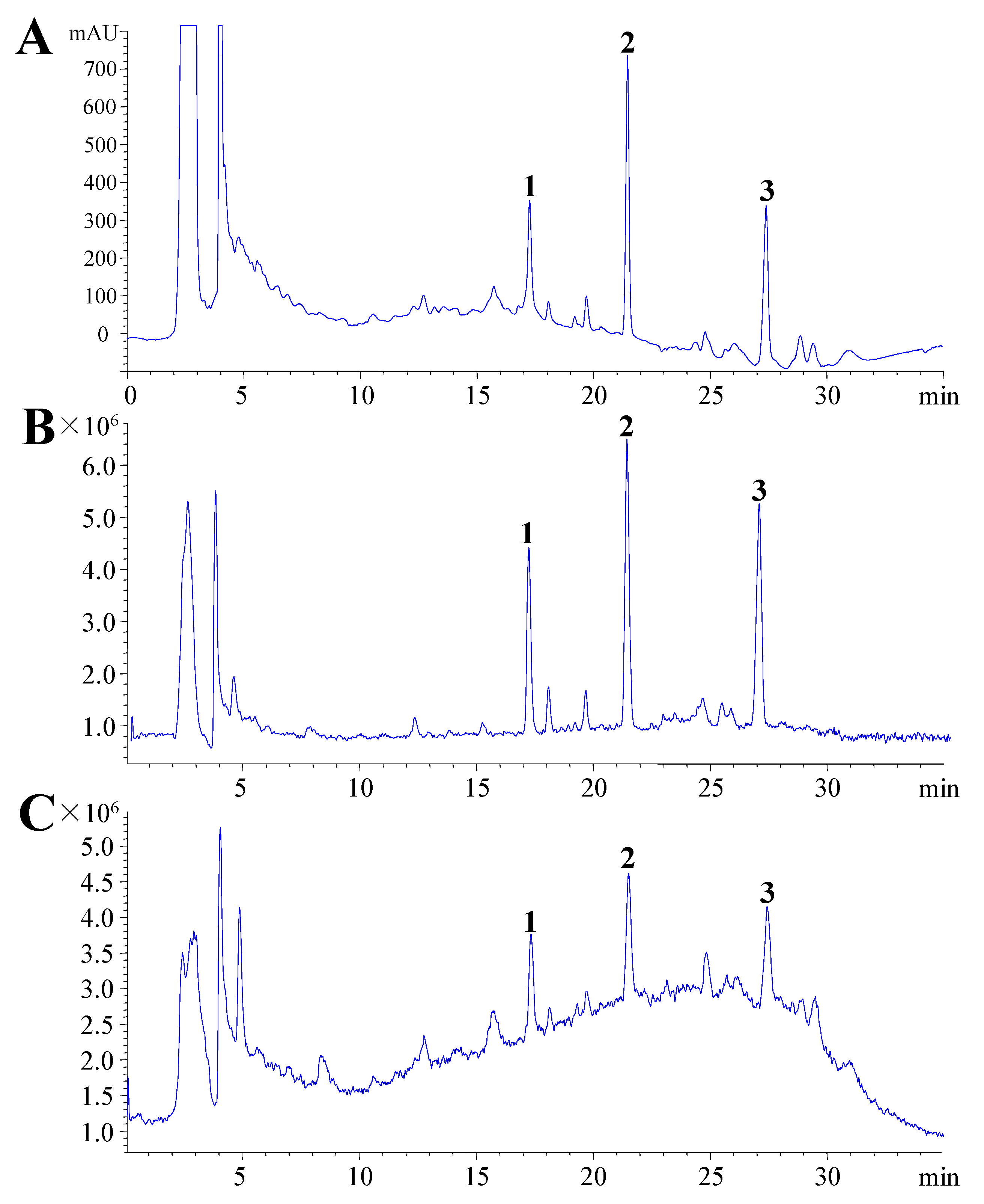Molecules 16 01533 g002