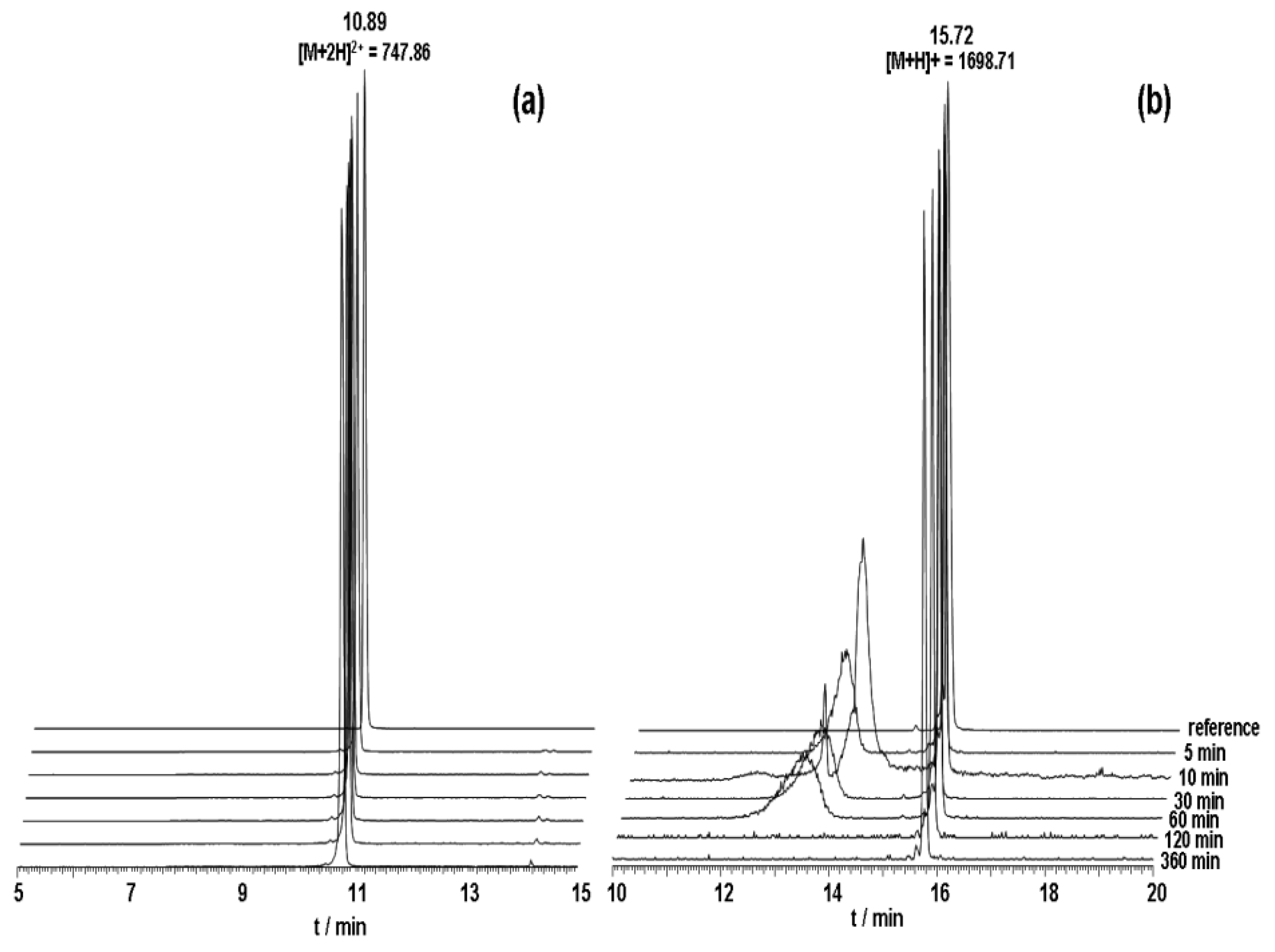 Molecules 16 01559 g004 Molecules 16 01559 g004