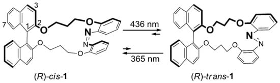 Molecules 16 01603 g001 550