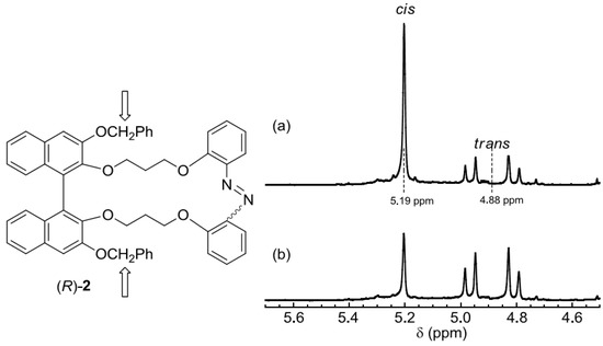 Molecules 16 01603 g006 550