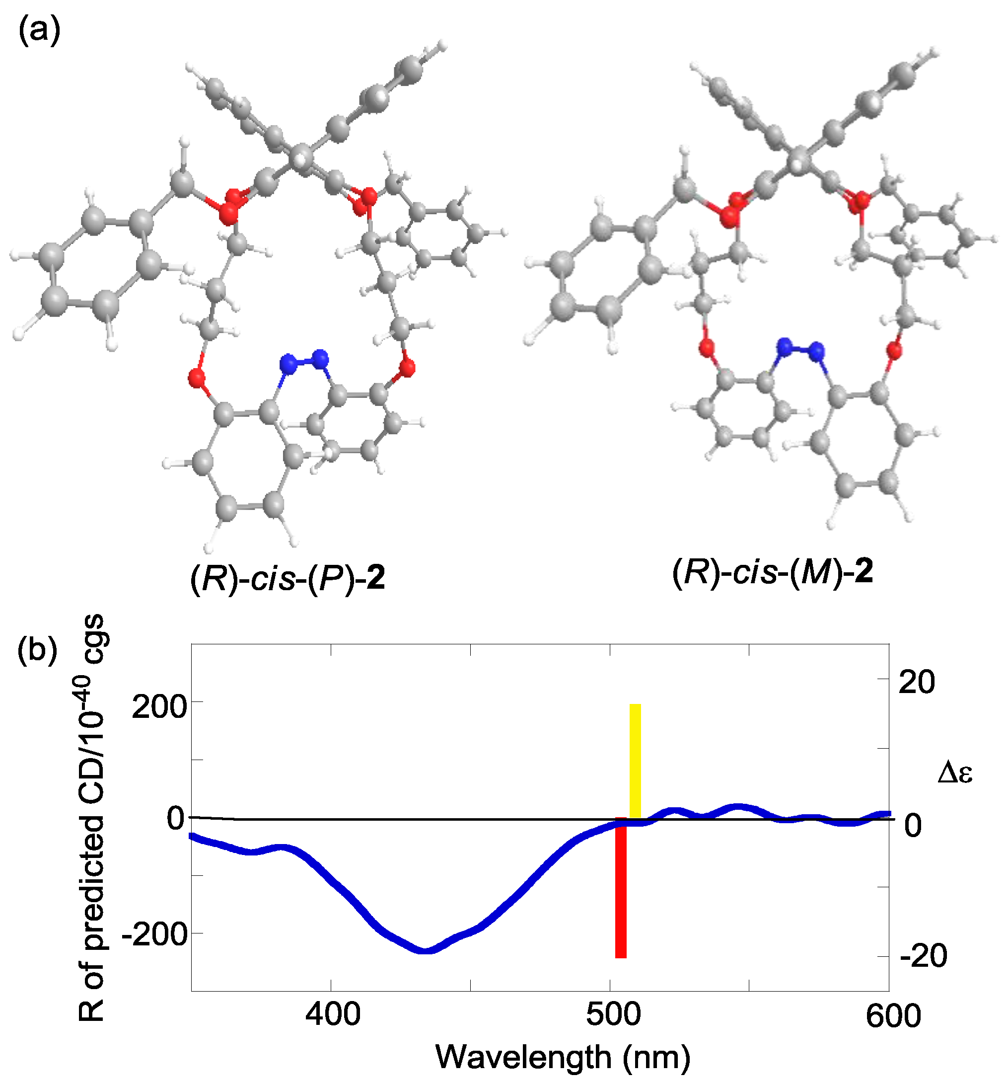 Molecules 16 01603 g011