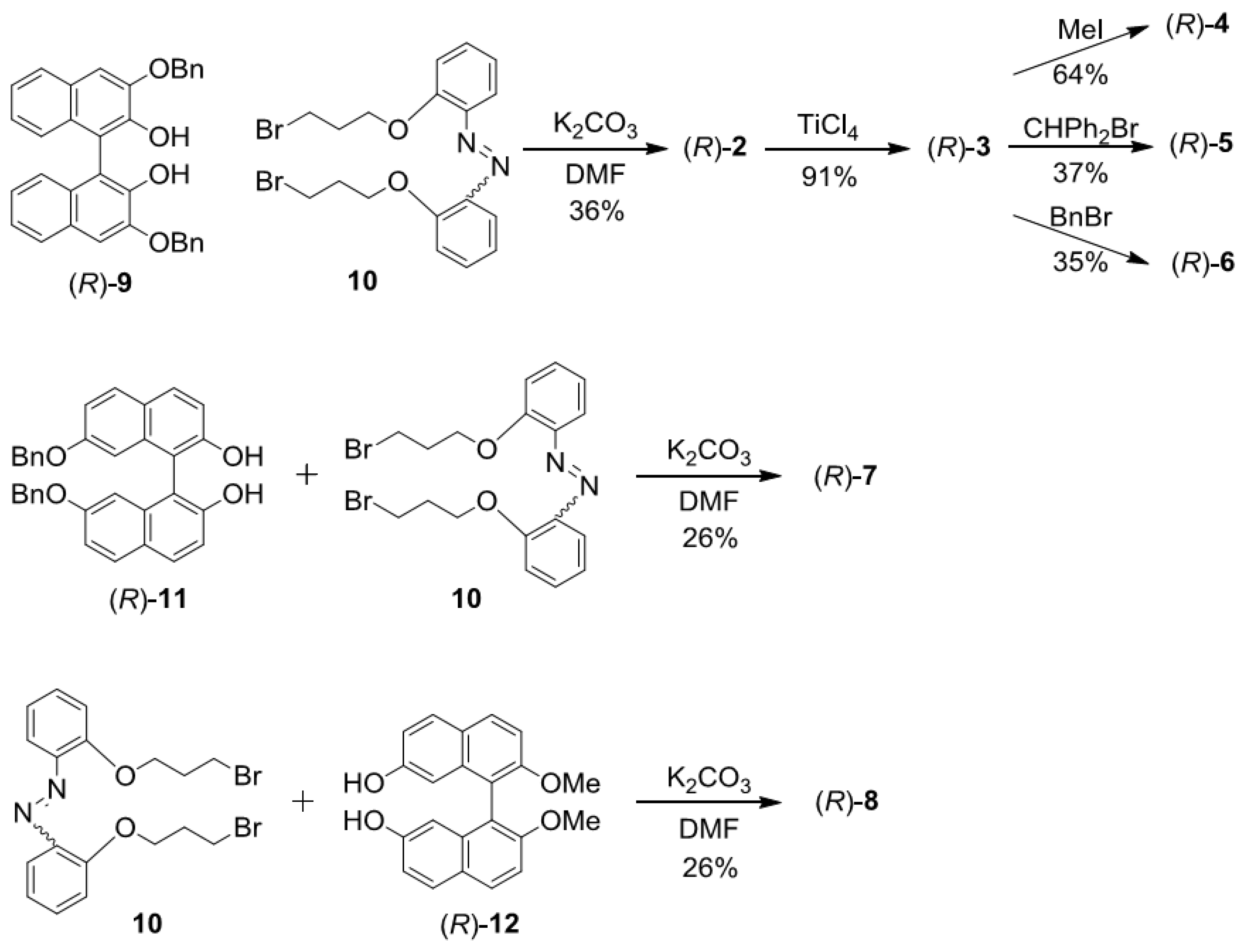 Molecules 16 01603 g016