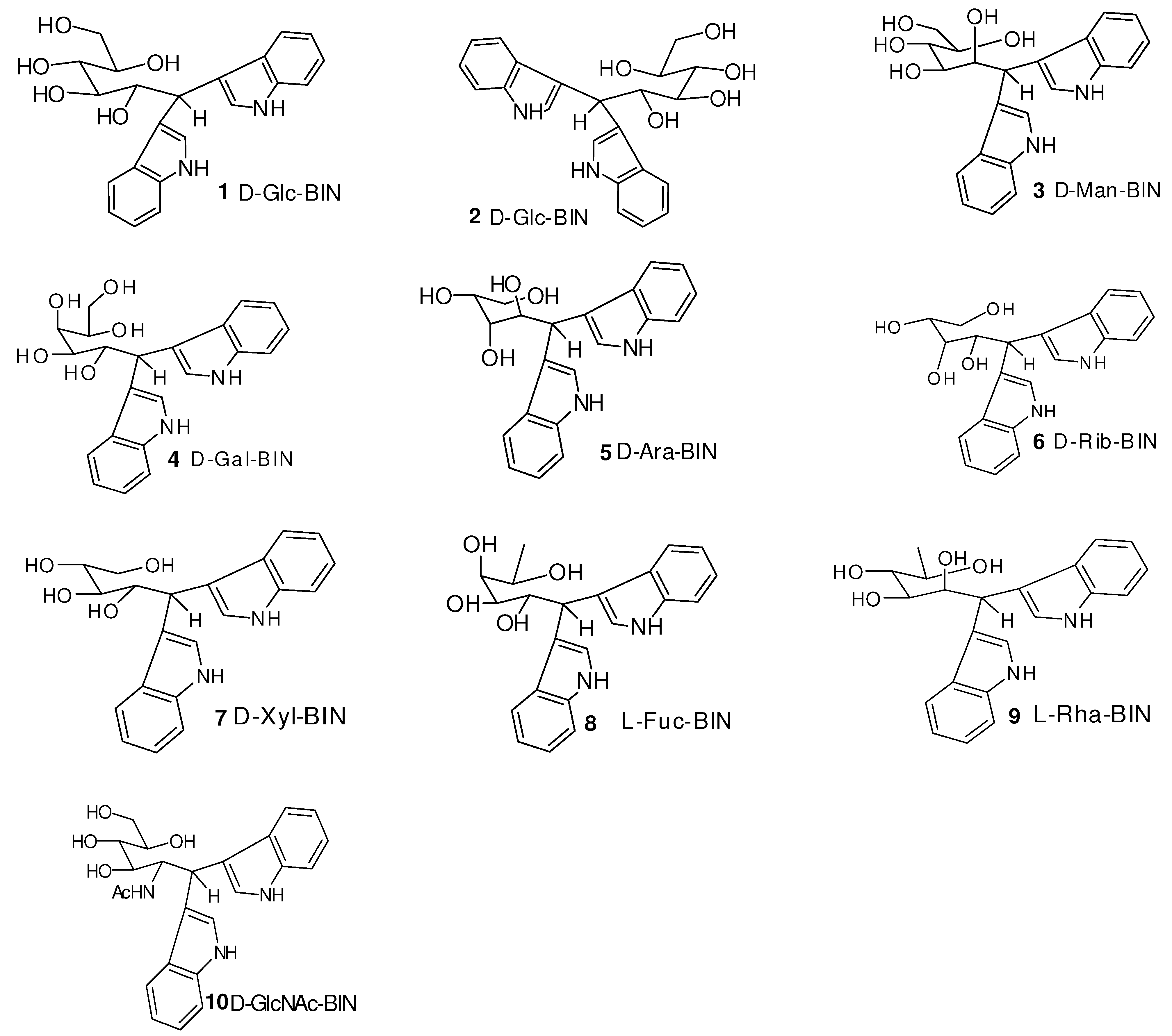 Molecules 16 01682 g005
