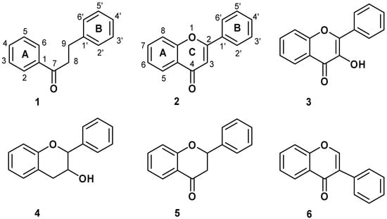 Molecules 16 01749 g001 550
