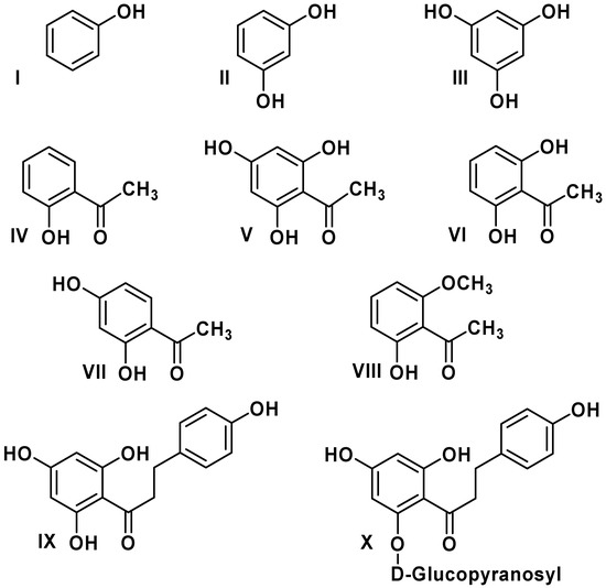 Molecules 16 01749 g002 550
