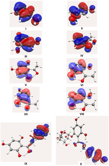 Molecules 16 01749 g003 550