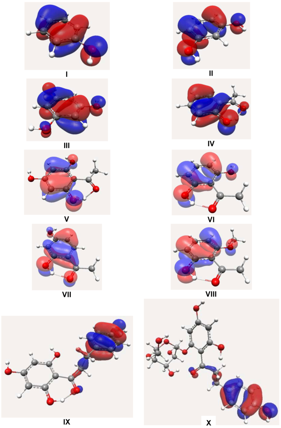 Molecules 16 01749 g003