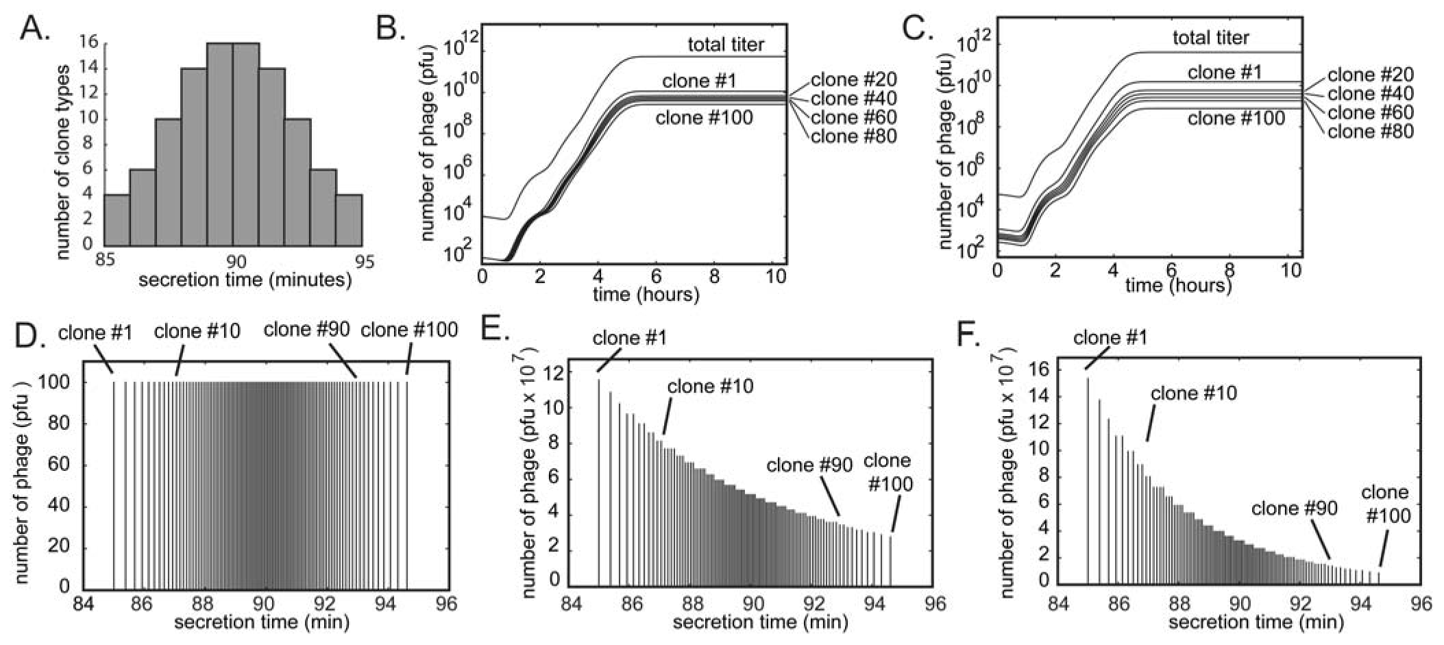 Molecules 16 01776 g007