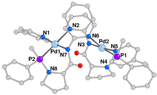 Molecules 16 01804 g003 550