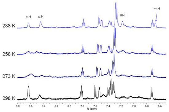 Molecules 16 01804 g004 550