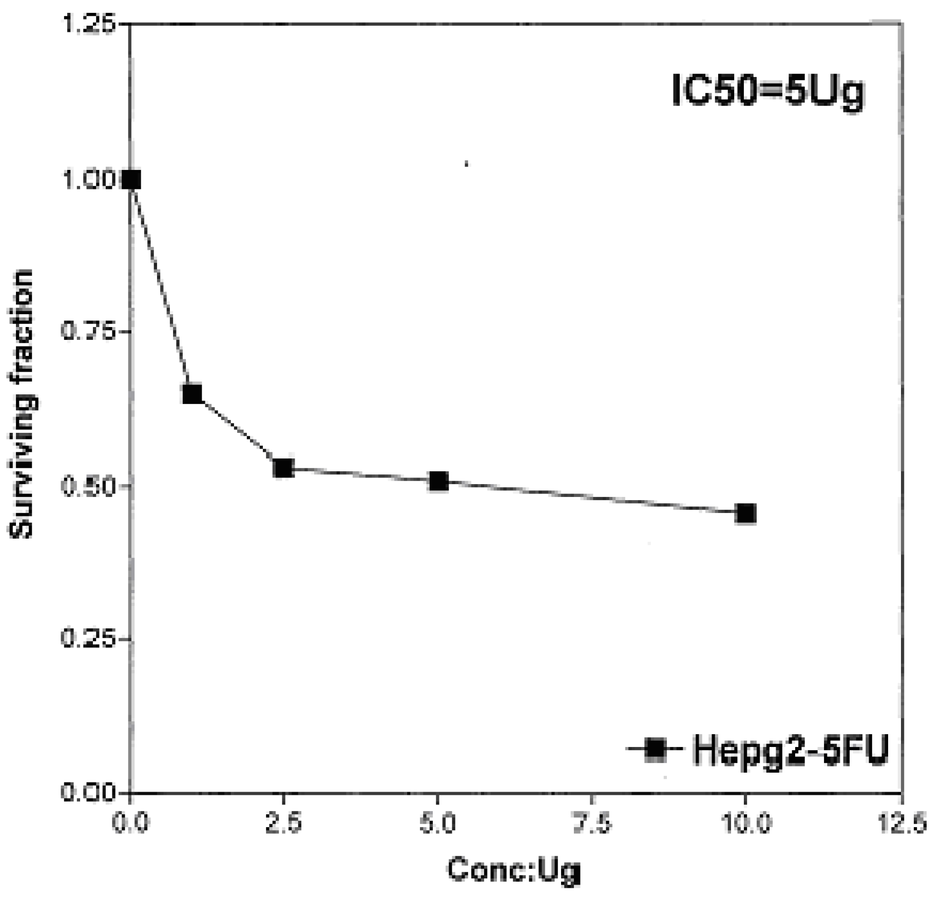 Molecules 16 01834 g010