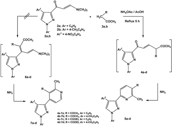 Molecules 16 01834 g012 550