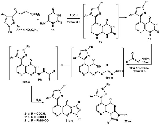 Molecules 16 01834 g015 550