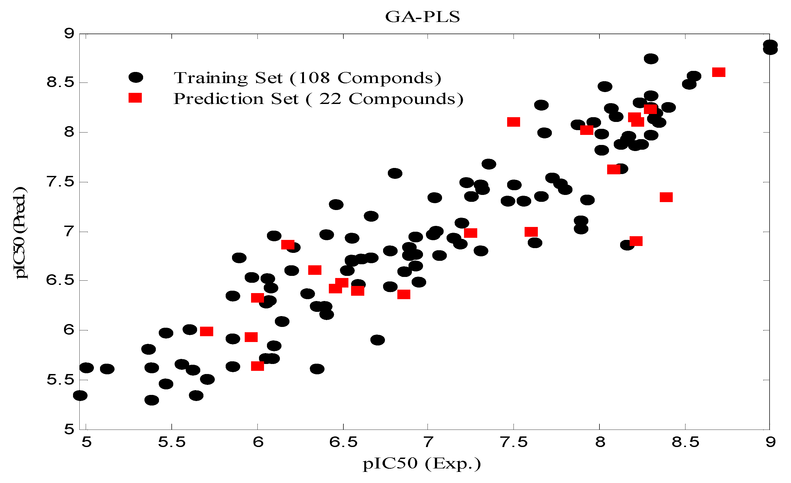 Molecules 16 01928 g004b