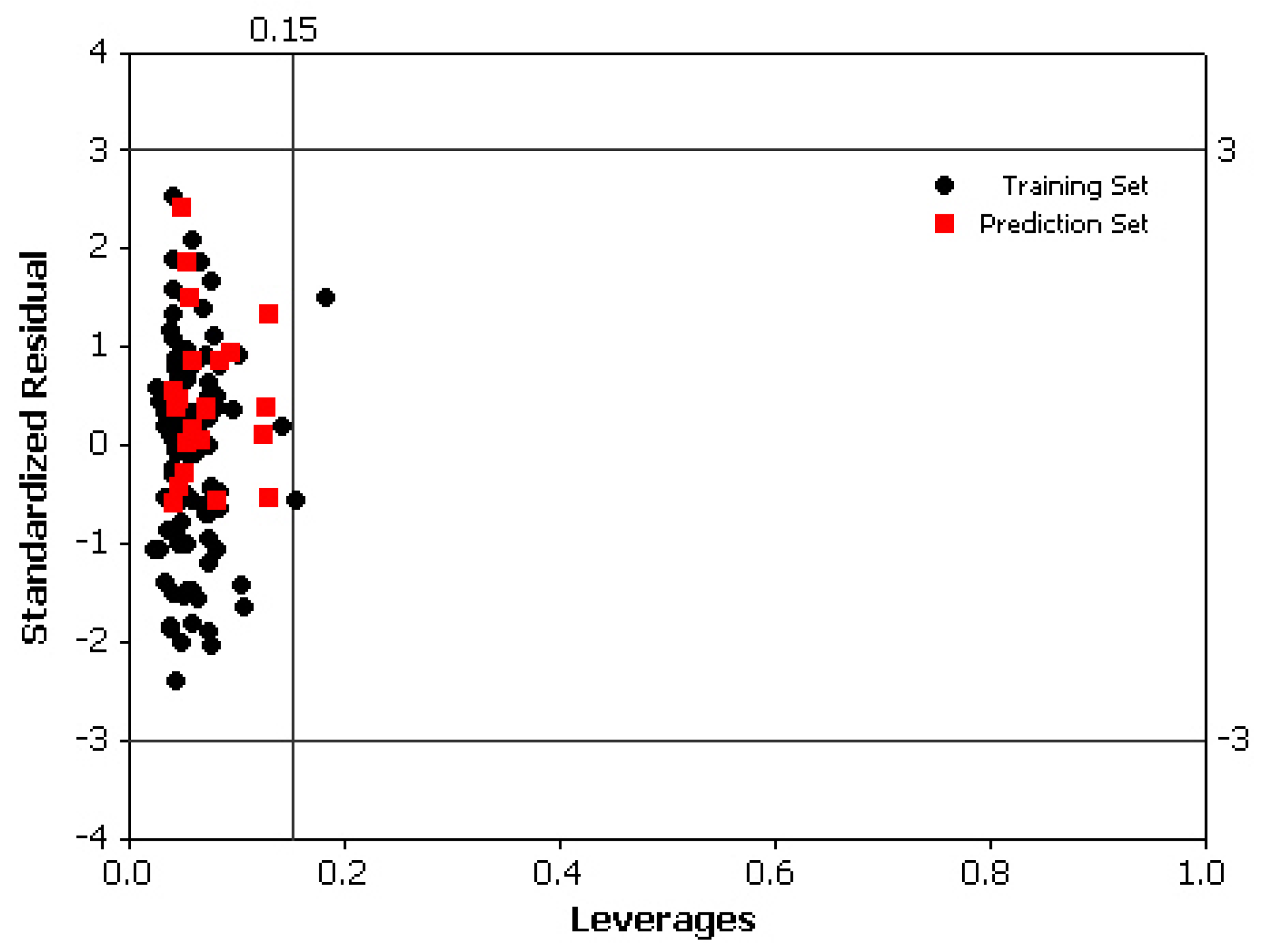 Molecules 16 01928 g006