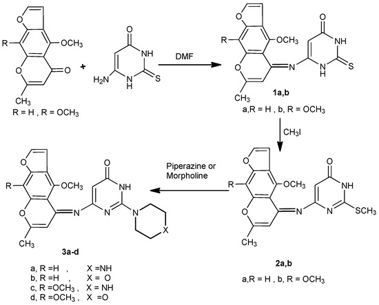 Molecules 16 01956 g002 550