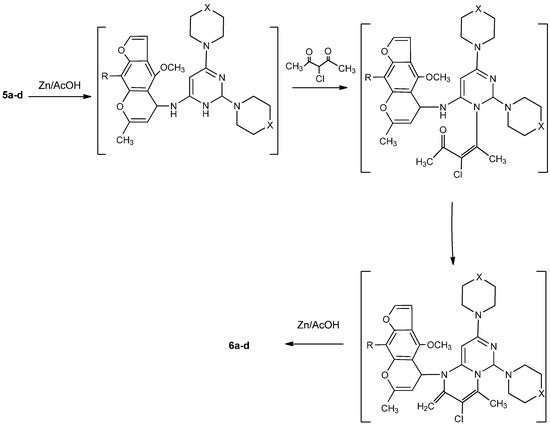 Molecules 16 01956 g003 550