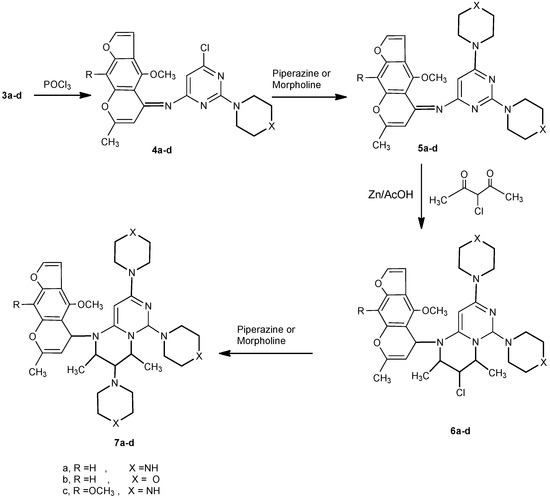 Molecules 16 01956 g004 550