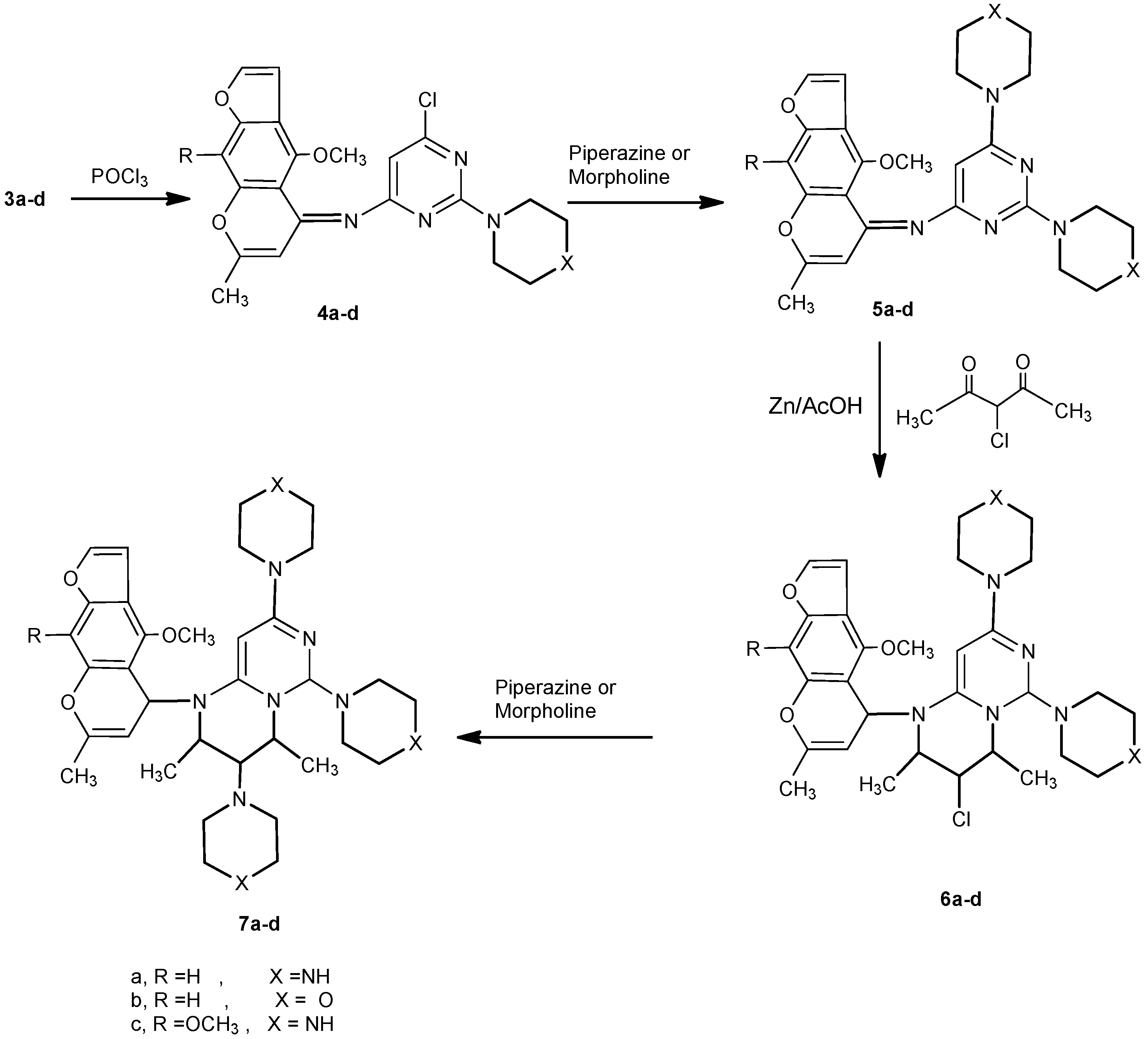 Molecules 16 01956 g004