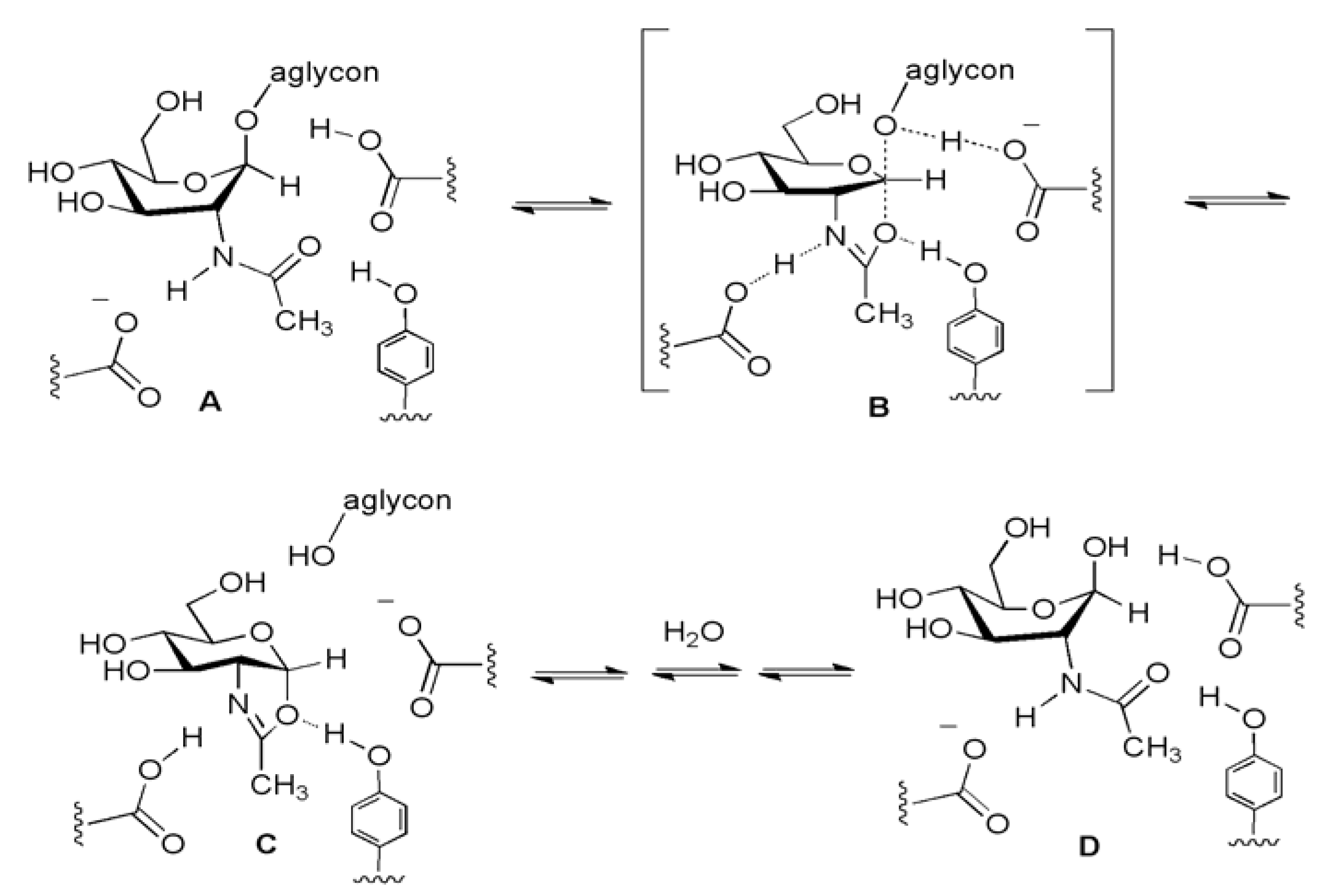 Molecules 16 01987 g009