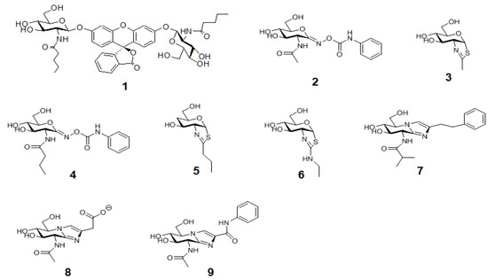 Molecules 16 01987 g010 550