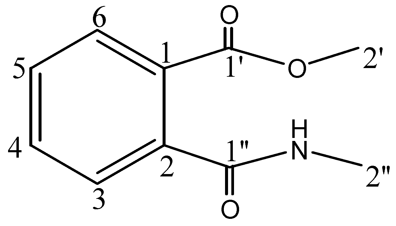 Molecules 16 02053 g002 Molecules 16 02053 g002