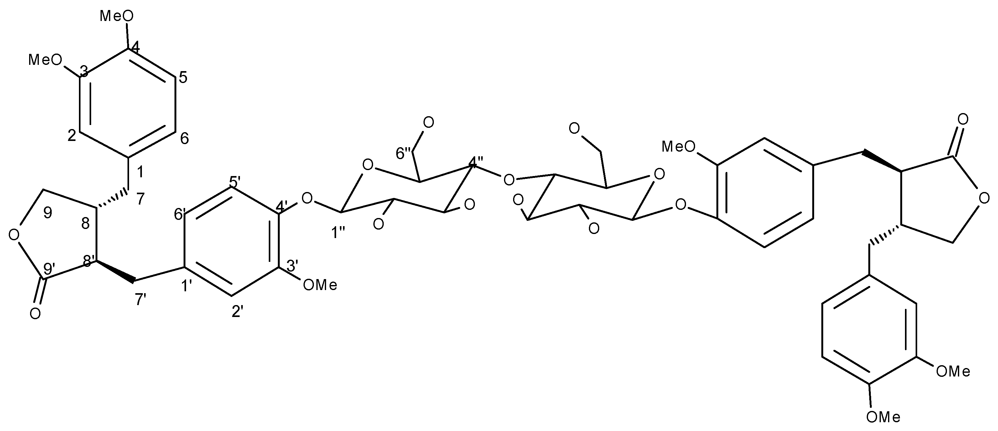 Molecules 16 02053 g003 Molecules 16 02053 g003