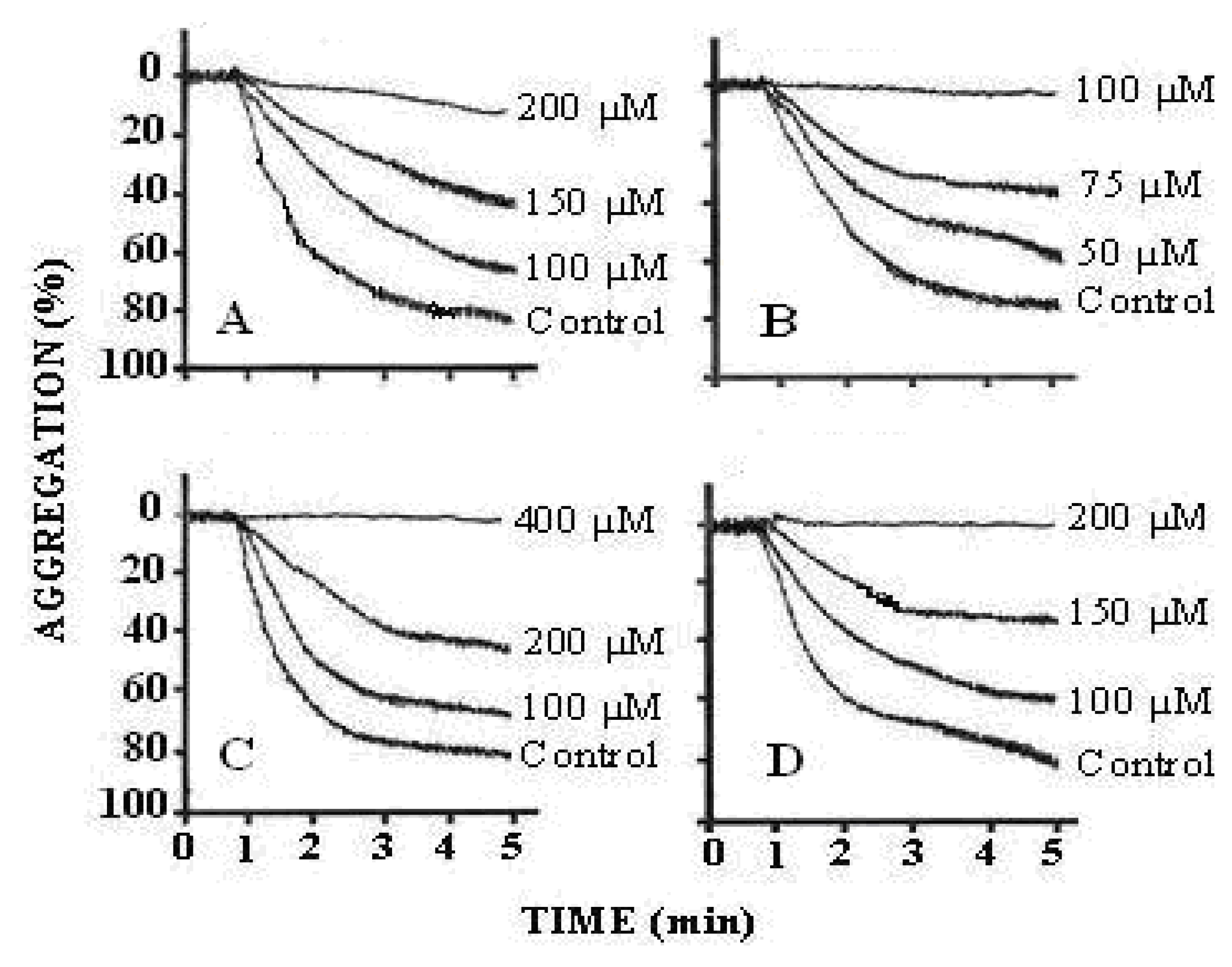 Molecules 16 02053 g004 Molecules 16 02053 g004