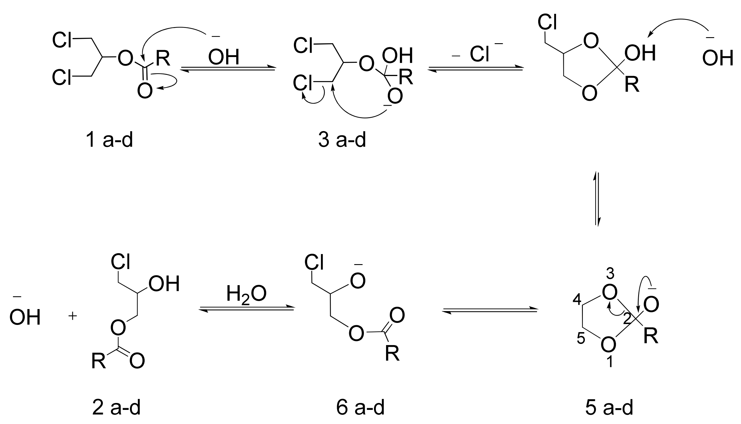 Molecules 16 02065 sch001