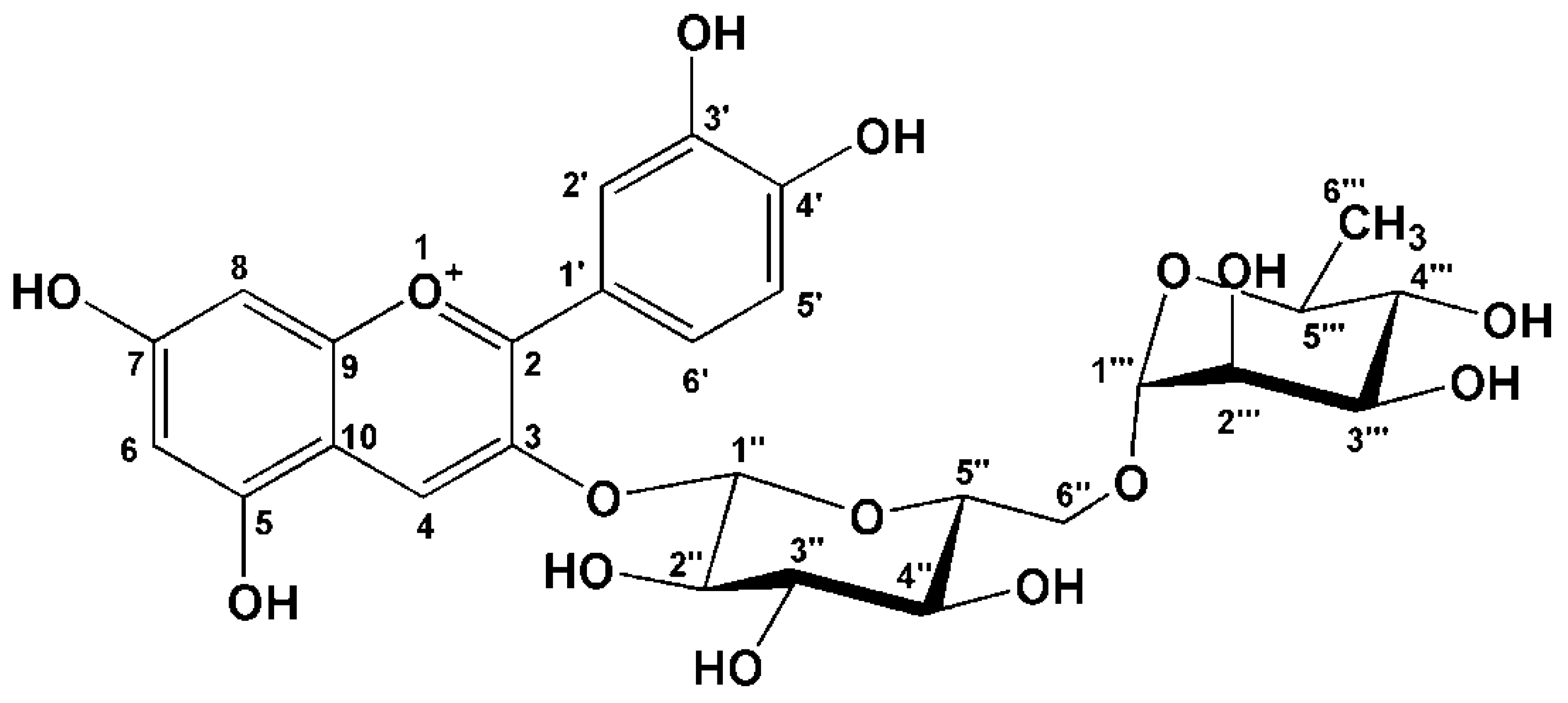 Molecules 16 02075 g001