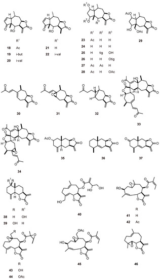 Molecules 16 02146 g003 550