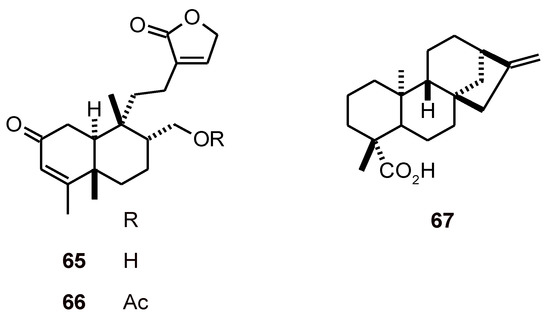 Molecules 16 02146 g006 550