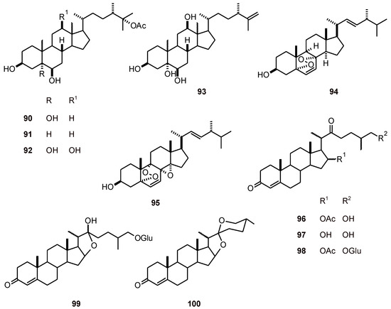 Molecules 16 02146 g010 550