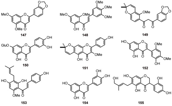 Molecules 16 02146 g016 550