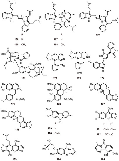 Molecules 16 02146 g019 550