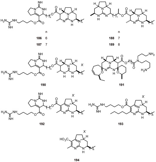 Molecules 16 02146 g020 550