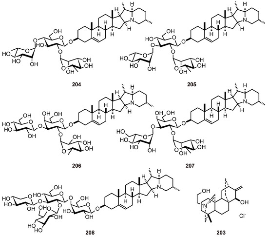 Molecules 16 02146 g022 550
