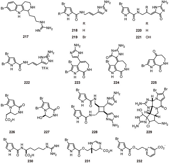 Molecules 16 02146 g025 550