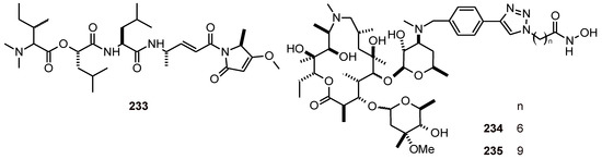 Molecules 16 02146 g026 550