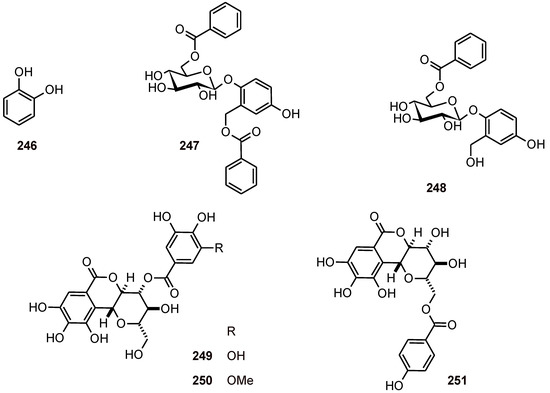 Molecules 16 02146 g029 550