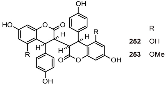 Molecules 16 02146 g030 550