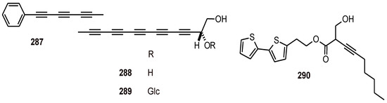 Molecules 16 02146 g036 550