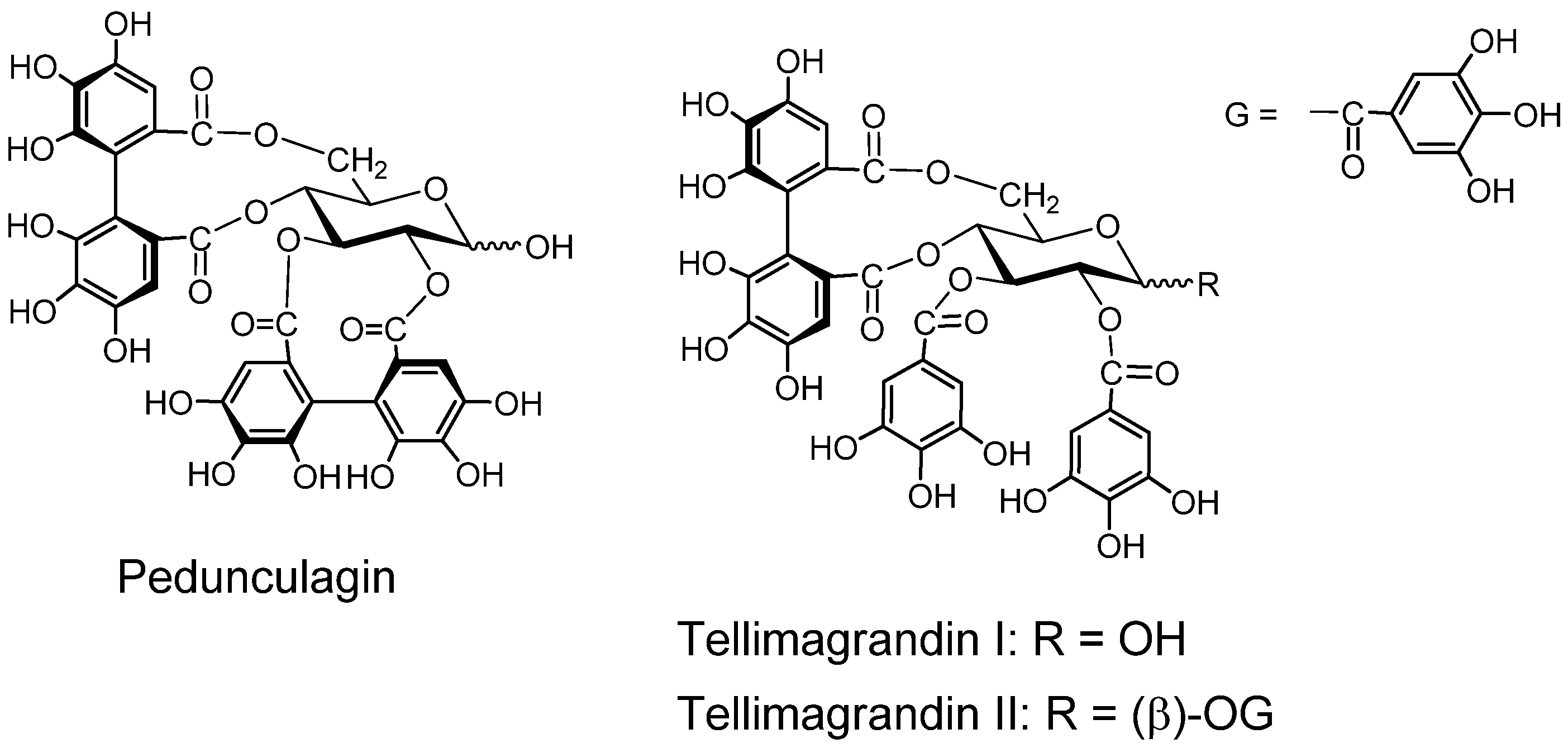 Molecules 16 02191 g003