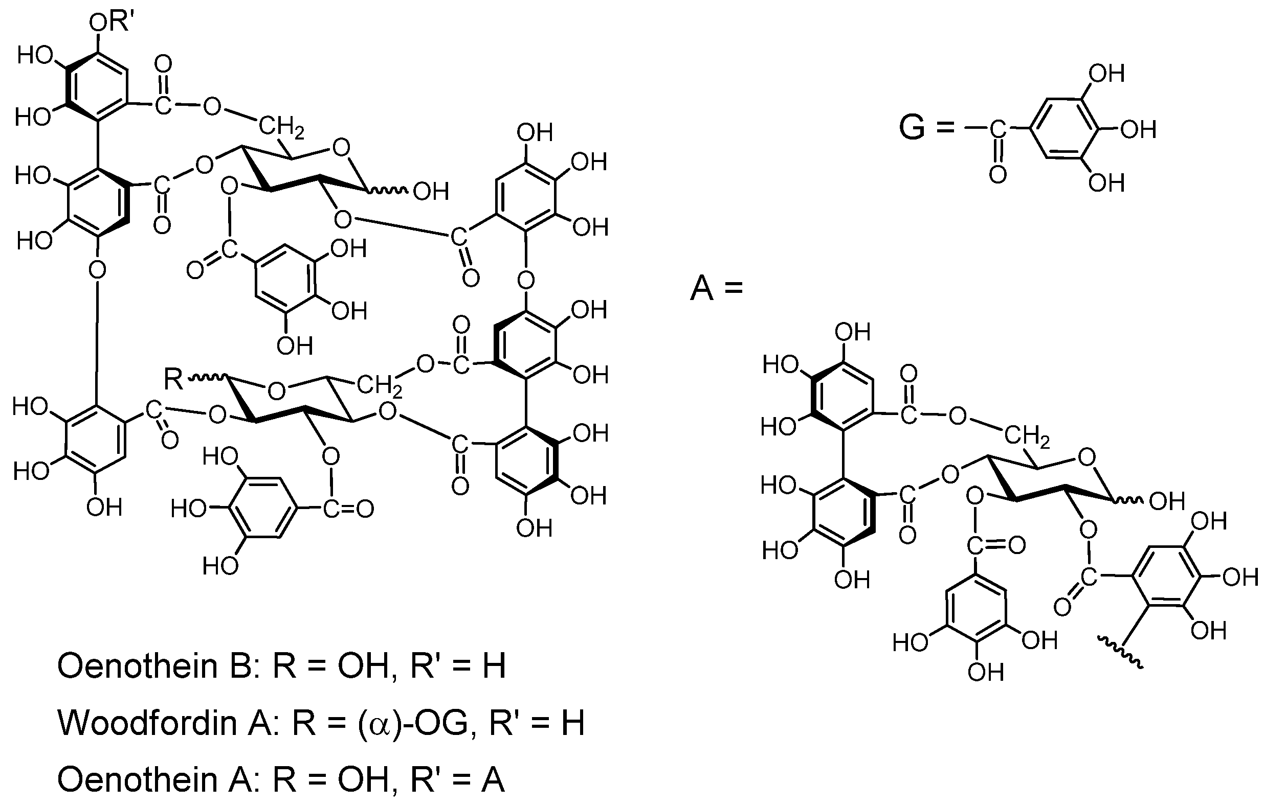 Molecules 16 02191 g007