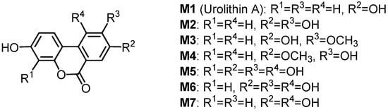 Molecules 16 02191 g008 550
