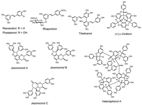 Molecules 16 02191 g011 550