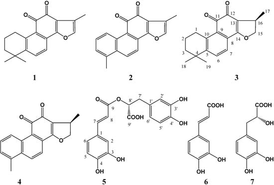 Molecules 16 02259 g001 550